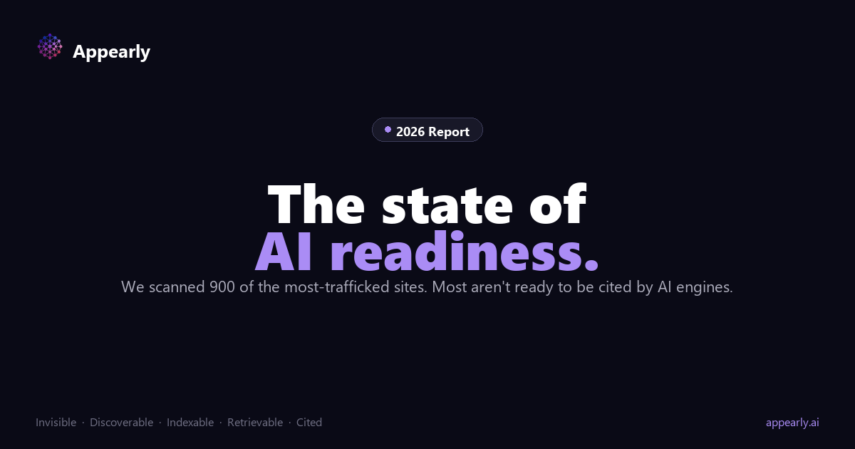 The 2026 State of AI Readiness: 500 Top Websites Scanned. None Reached Level 4.